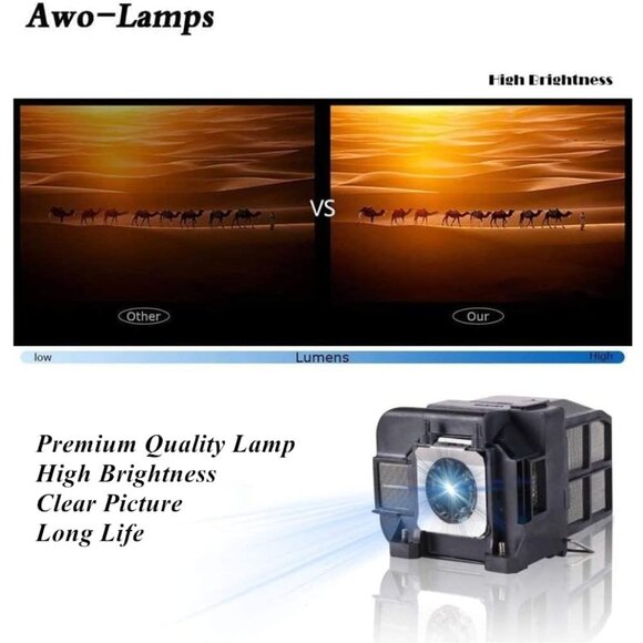 Compatible Projector Lamp ELPLP75-CM-FBA | Replacement for Epson PowerLite - Picture 3 of 11